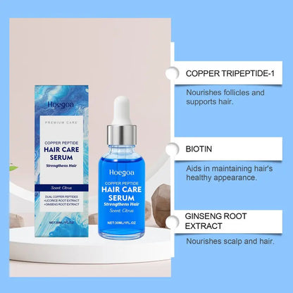 Derma Roller + Peptide Serum