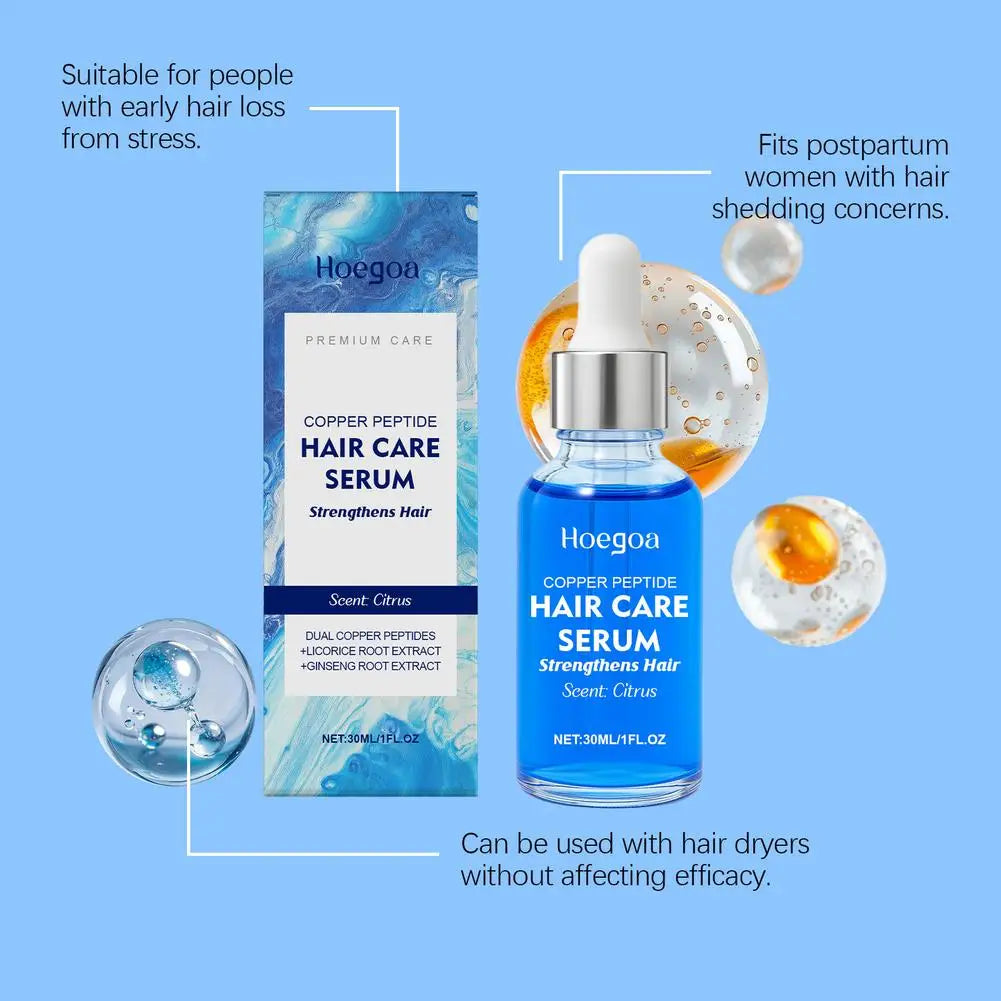 Derma Roller + Peptide Serum